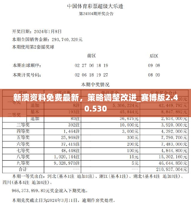 澳门管家婆精准百分百,警惕虚假宣传落实,科学解答解释落实