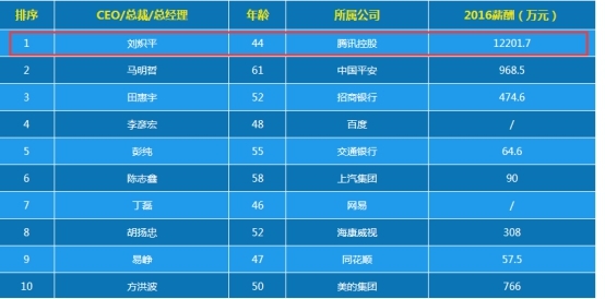 新澳门精准四肖期期准亿彩网,警惕虚假宣传落实,统计解答解释落实